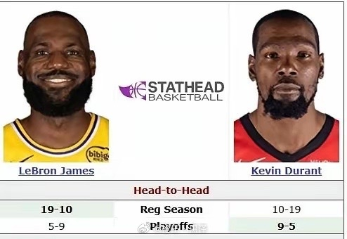 关于杜兰特巅峰对决，Karsa与70激战巴黎圣日耳曼分钟，问鼎冠军胜负难料！的信息