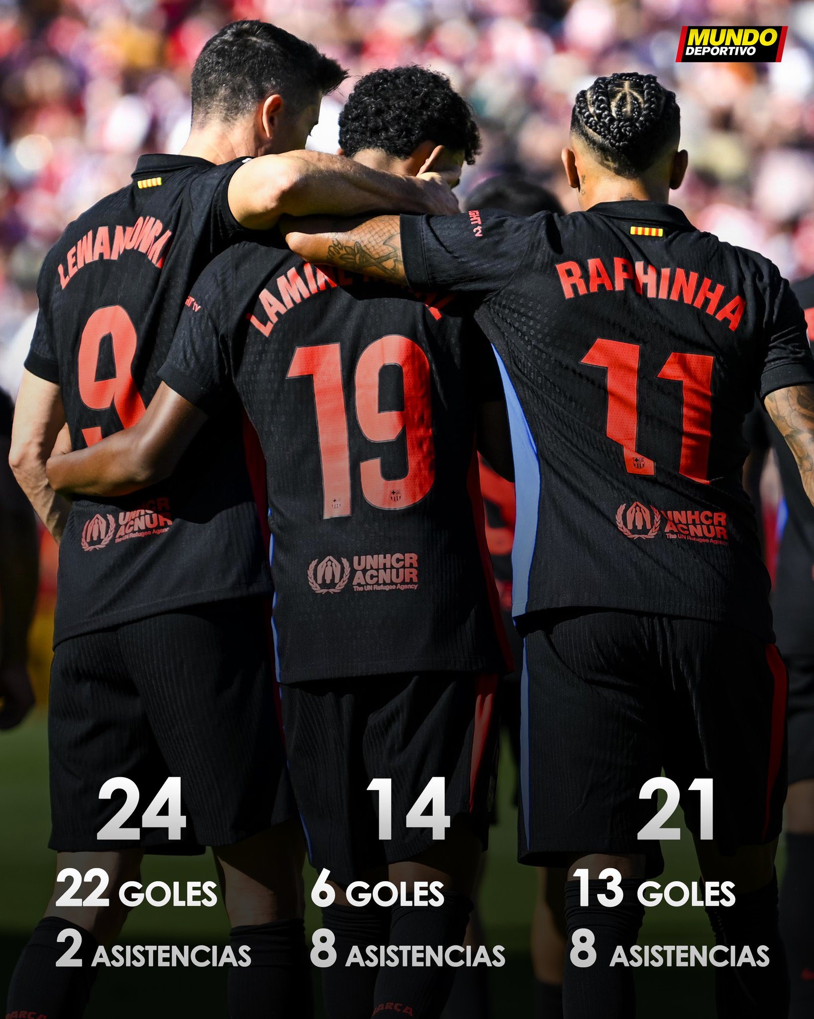 NG28-关于莱万多夫斯基回归赛场，关键助攻首场状态亮眼，C9观众沸腾！的信息